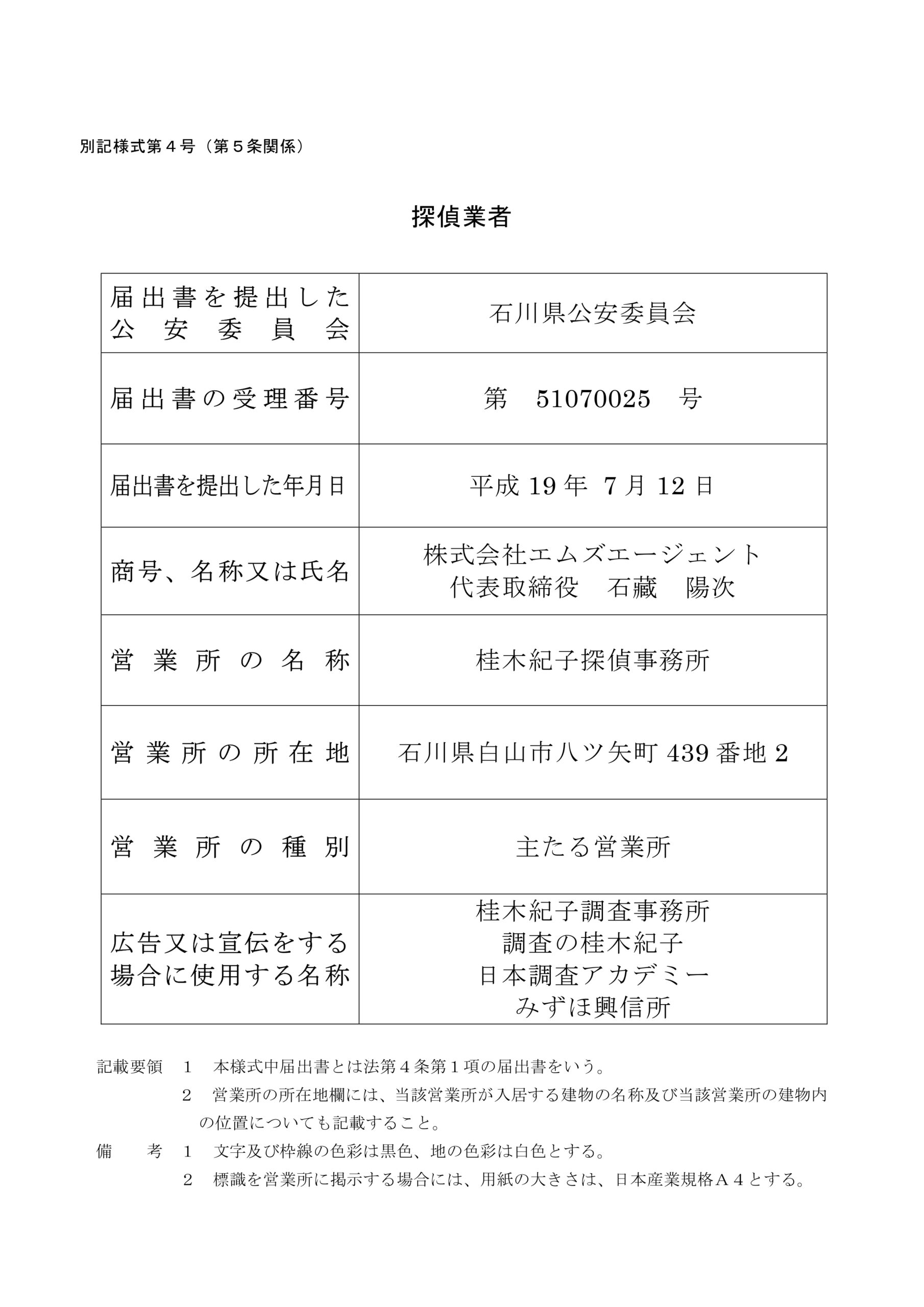 探偵業届出標識を掲示しました。